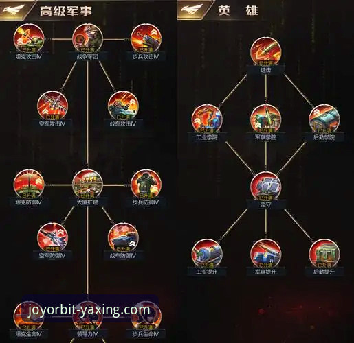 亚星游戏最新版本功能详解 资深玩家深度解析:亚星游戏最新版本功能详解与实战体验