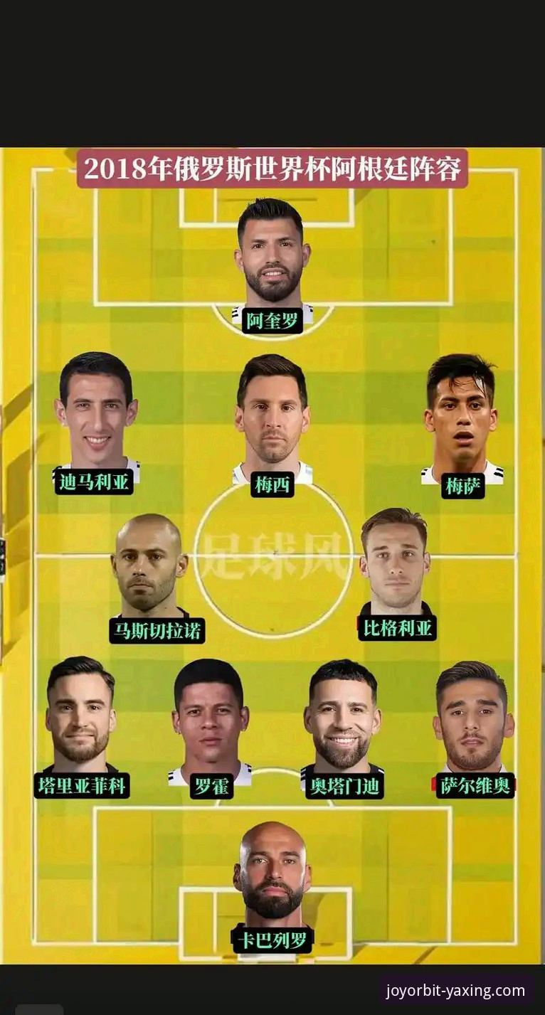 资深球迷分享：在亚星游戏平台深度解析阿根廷队世界杯前重大伤情